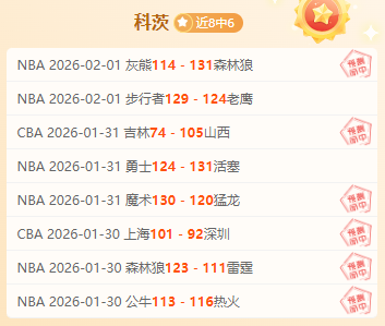 中国网球赛,小时精彩瞬,金花双线表,PG电子官网,PG电子试玩,PG电子模拟器,PG电子平台,PG电子下载