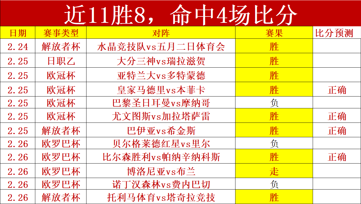 利物浦延长,萨拉赫合同,转会自由风,PG电子官网,PG电子试玩,PG电子模拟器,PG电子平台,PG电子下载
