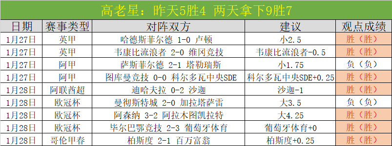 独行侠连胜,猛龙,东契奇三双,PG电子官网,PG电子试玩,PG电子模拟器,PG电子平台,PG电子下载