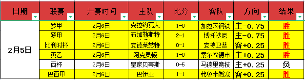 英超,诺丁汉森林,迎战阿森纳,PG电子官网,PG电子试玩,PG电子模拟器,PG电子平台,PG电子下载
