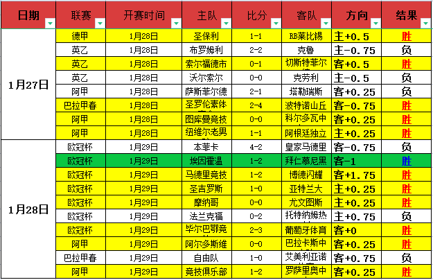 昨夜四战三,火箭今夜能,否逆袭印第,PG电子官网,PG电子试玩,PG电子模拟器,PG电子平台,PG电子下载