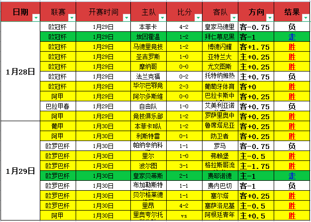 英超球队争,相追逐内托,狼队同意以,PG电子官网,PG电子试玩,PG电子模拟器,PG电子平台,PG电子下载