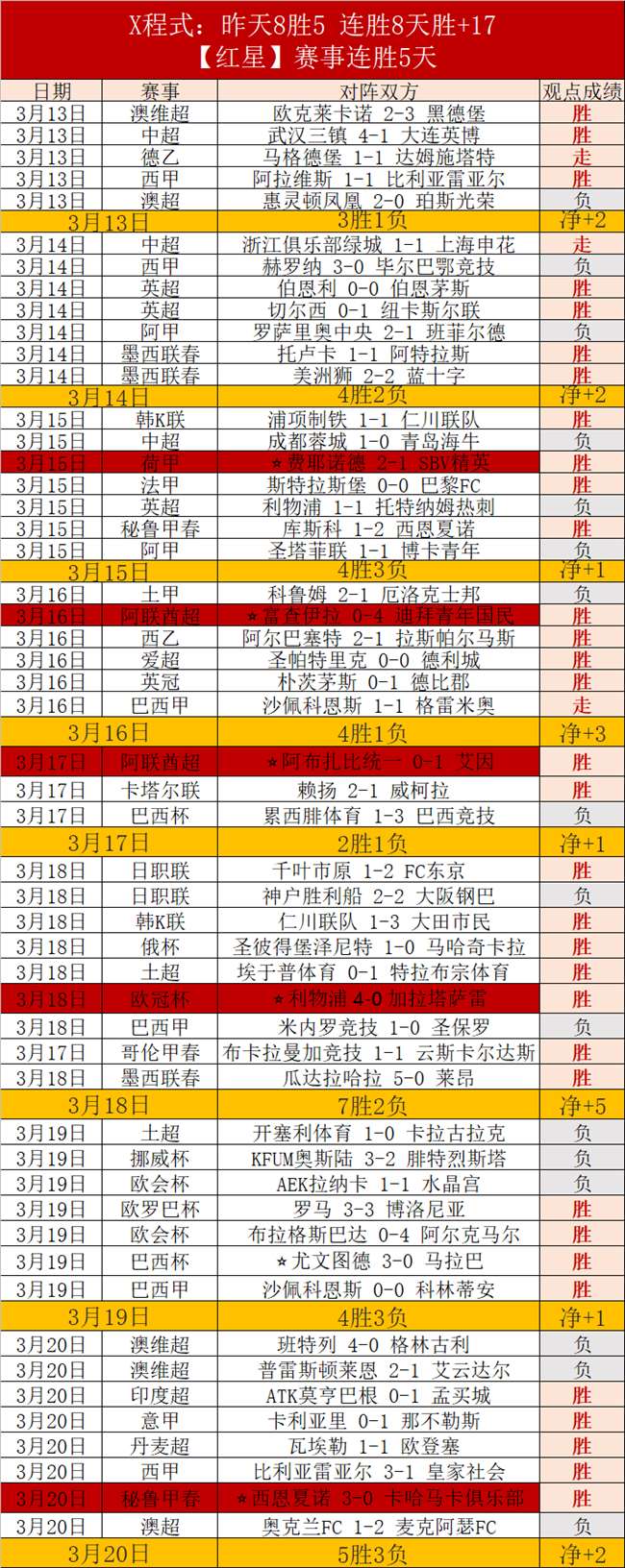 贝蒂斯中场,场无缘首发,专家分析或,PG电子官网,PG电子试玩,PG电子模拟器,PG电子平台,PG电子下载