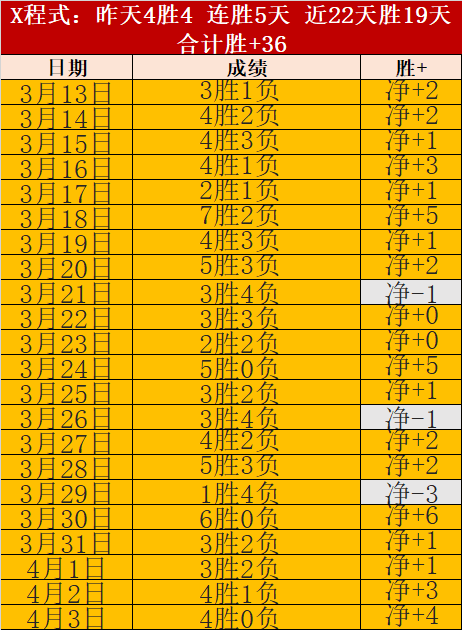 孙兴慜英超,助攻破,平队史纪录,PG电子官网,PG电子试玩,PG电子模拟器,PG电子平台,PG电子下载