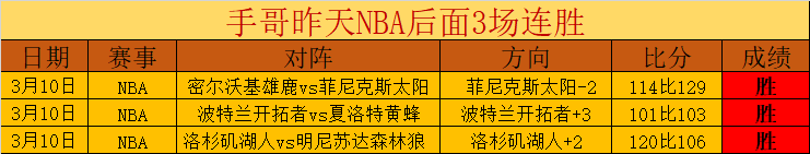 歐洲五大足,球聯賽與歐,冠歐聯網上,PG电子官网,PG电子试玩,PG电子模拟器,PG电子平台,PG电子下载