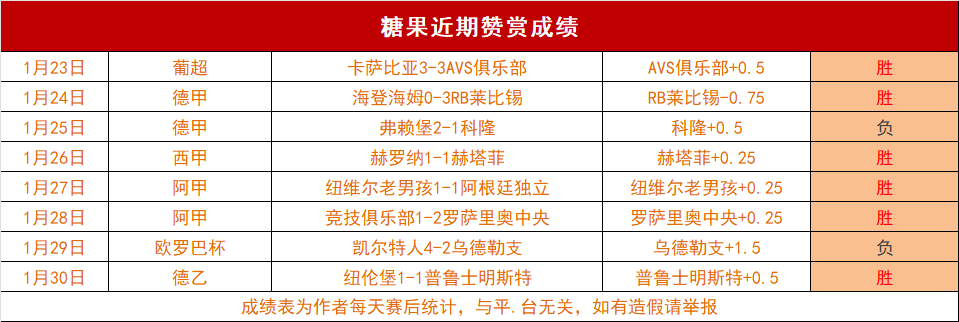 大乐透期号,专家质合分,前区十码推,PG电子官网,PG电子试玩,PG电子模拟器,PG电子平台,PG电子下载