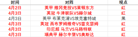 大乐透期号,专家质合分,析推荐,PG电子官网,PG电子试玩,PG电子模拟器,PG电子平台,PG电子下载