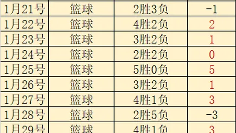 法甲最佳阵容揭晓：克瓦拉茨赫利亚领跑，巴黎球员包揽四席