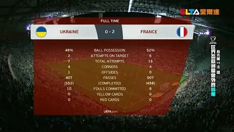 德甲第33轮：不来梅与科隆握手言和，比赛亮点回顾