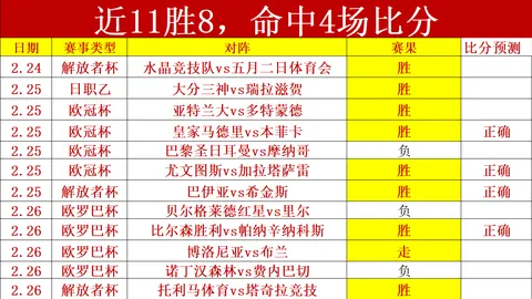 利物浦延长萨拉赫合同，转会自由风险升级。
