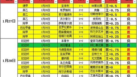 “昨夜四战三胜，火箭今夜能否逆袭印第安纳挑战巅峰？”