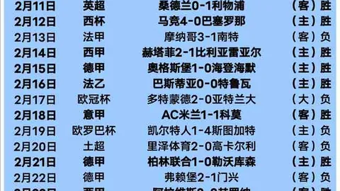 大乐透期号专家质合分析：库里复出助勇士止连败
